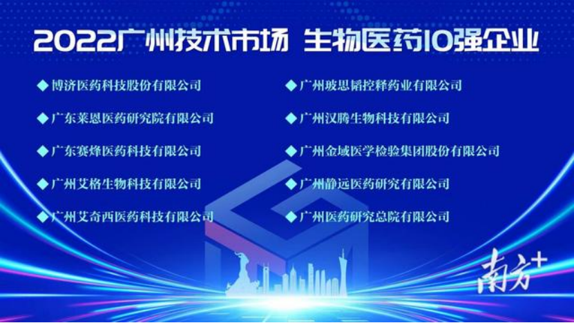 再获殊荣，玻思韬入选2022年广州技术市场年度50强，生物医药10强